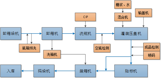 clip_image002.png