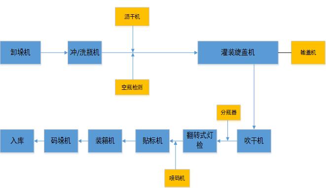 QQ截圖20170731103143.jpg QQ截圖20170731103143.jpg